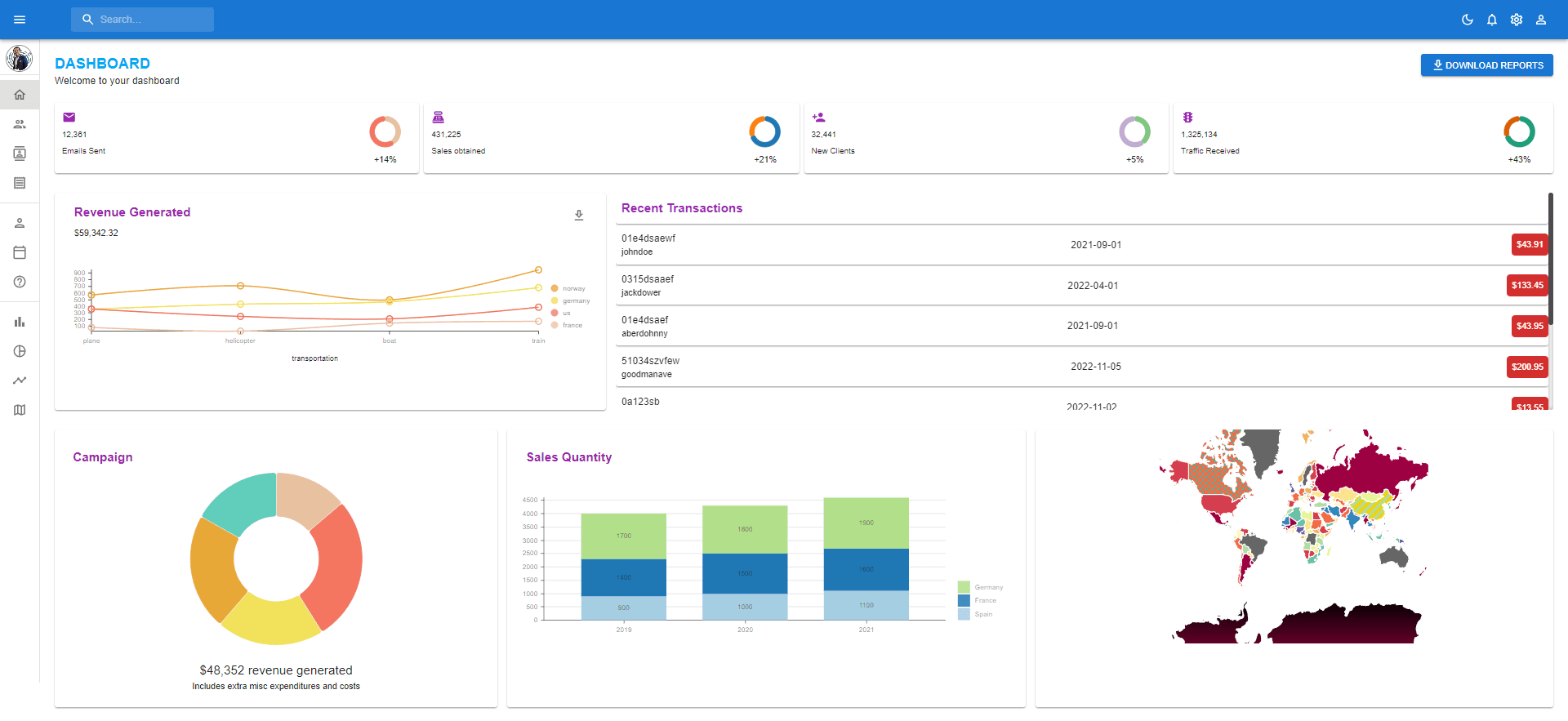 Dashboard React